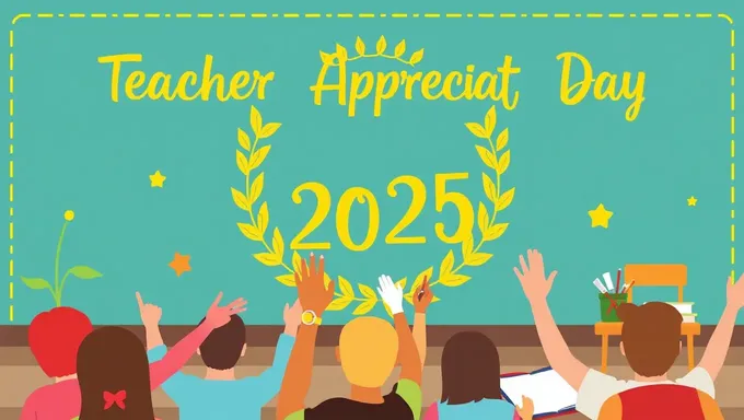 Teacher Appreciation Day 2025: Building Stronger Relationships