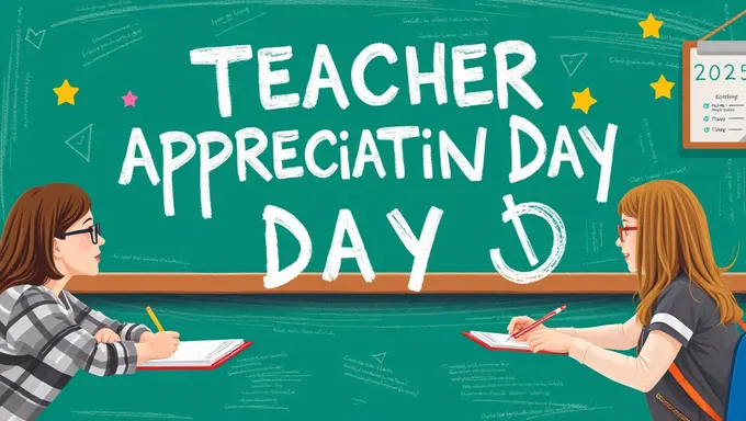 Teacher Appreciation Day 2025: Showcasing Teaching Excellence