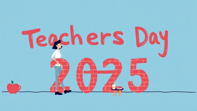 Teachers Day 2025: A Day to Recognize Efforts