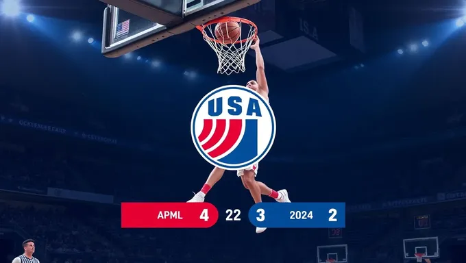 Team USA Basketball 2025 Score Highlights Recap