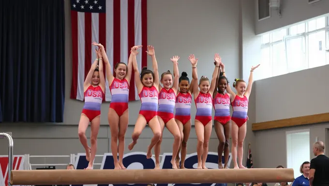 Team USA Gymnastics 2025 Announced Competition Schedule