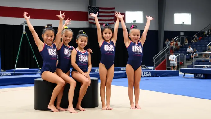 Team USA Gymnastics 2025 Medal Count Expected to Soar