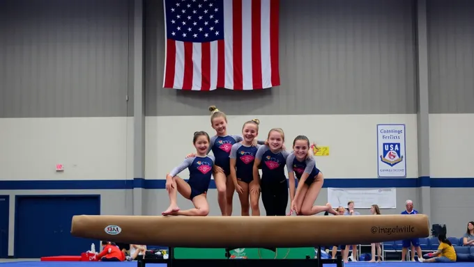 Team USA Gymnastics 2025 Set to Dominate Olympics