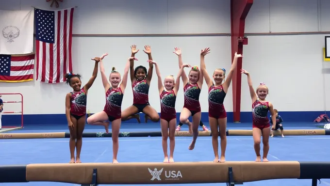 Team USA Gymnastics 2025 Sponsors Announced