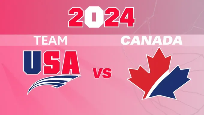 Team USA vs Canada Box Score 2025 Released