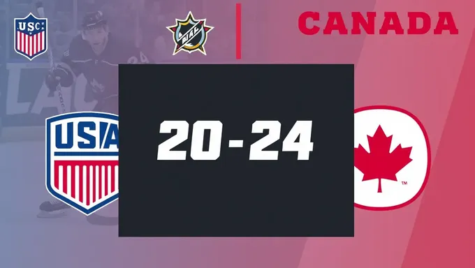 Team USA vs Canada Box Score 2025 Statistics