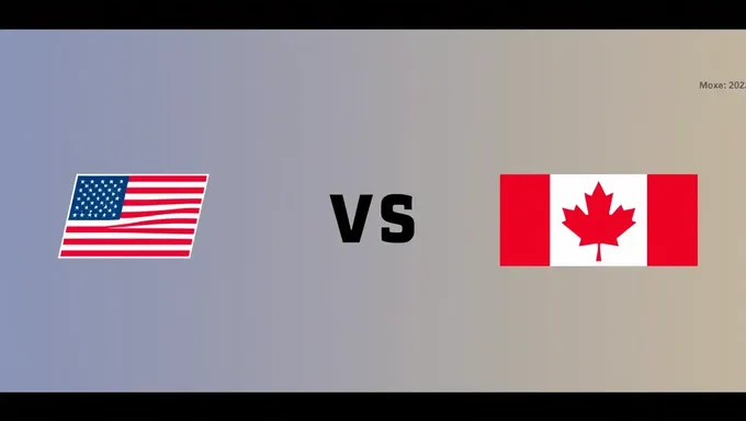 Team USA vs Canada Box Score 2025 Summary