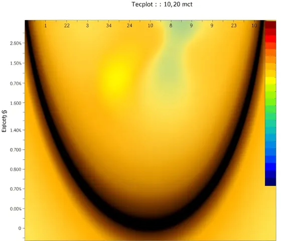 Tecplot Export Function Saves PNG Image Files