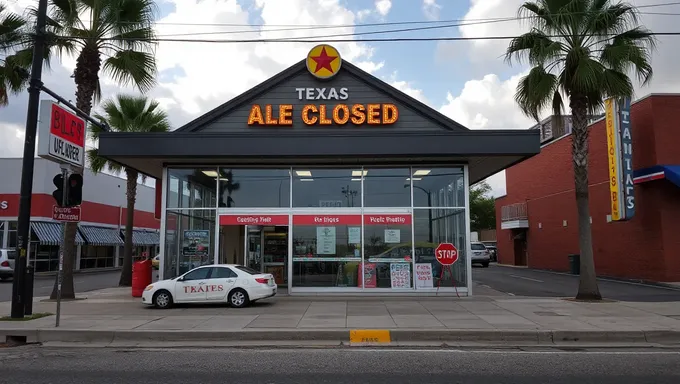 Texas Business Closures by 2025 Target