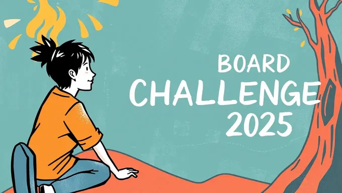 The 2025 Board Challenge: Embracing the Future