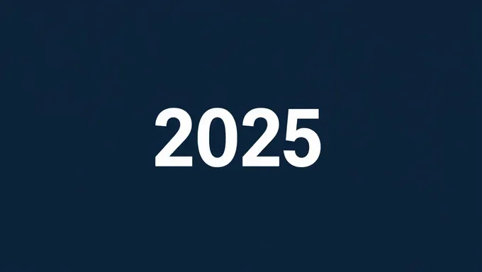 The 2025 minus 1999 Gap: A New Era