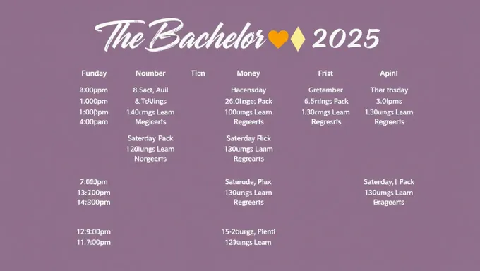 The Bachelor 2025 Spoilers and Predictions Released