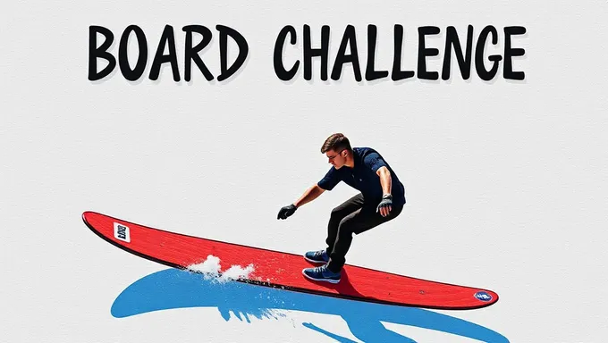 The Board Challenge 2025: A Year of Growth