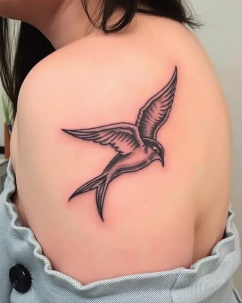 The Cultural Significance of Swallow Tattoo Meaning