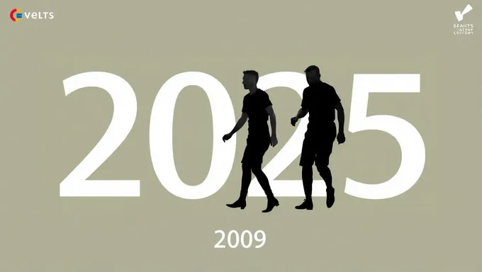 The Evolution from 2009 to 2025