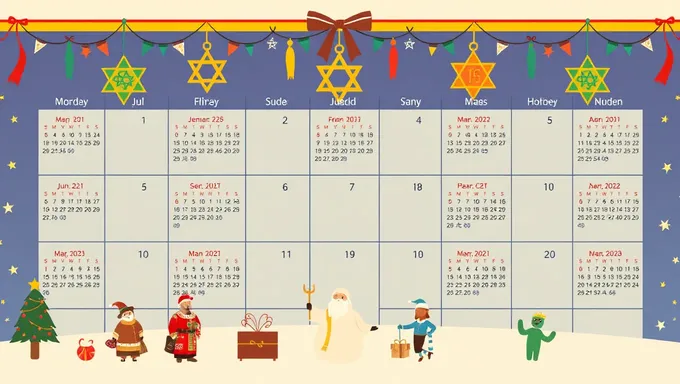 The Jewish Holiday Calendar 2025: A Yearly Guide