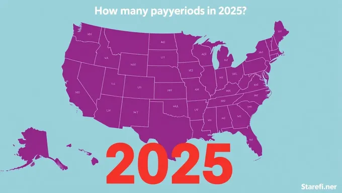 The Number of Pay Periods in 2025 Explained