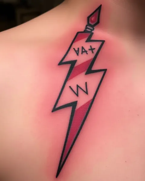 The Power of Lightning Bolt Tattoo Meaning Explained