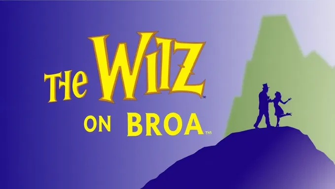 The Wiz 2025 Broadway Musical Reviews Released