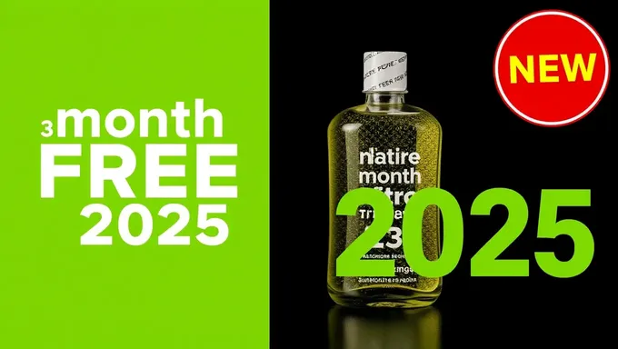 Three Month Nitro Free Subscription in 2025