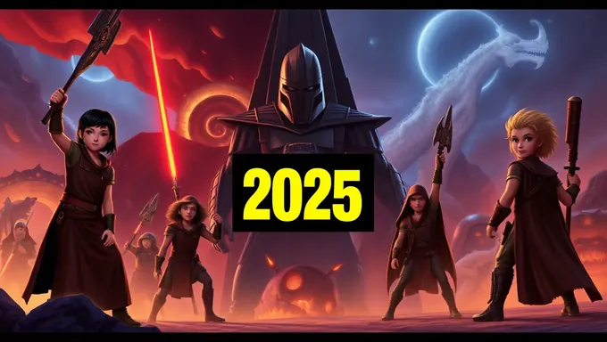 Time Bandits 2025: Age Rating Set