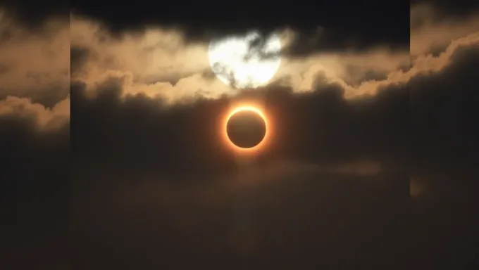 Timing of Solar Eclipse 2025 in Pennsylvania State