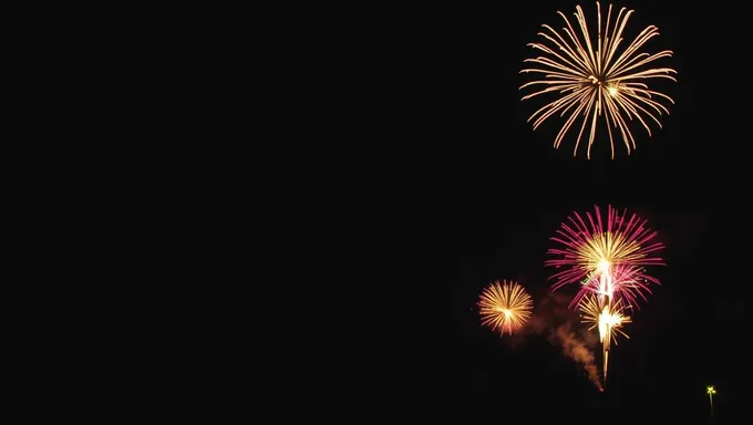 Today's 2025 Cary Illinois July 4th Fireworks Schedule Now Available