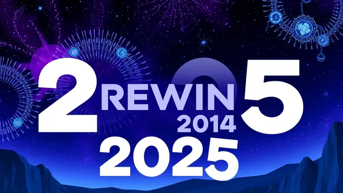 Toonami Rewind 2025: A New Chapter Unfolds