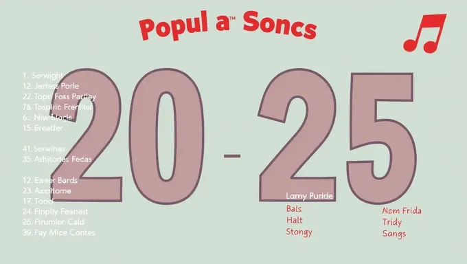 Top 10 Popular Songs of 2025 Revealed