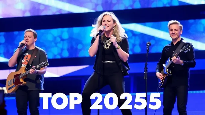 Top 20 Contestants Selected for American Idol 2025