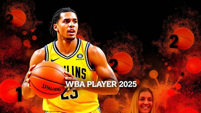 Top 5 Highest Paid WNBA Players in 2025