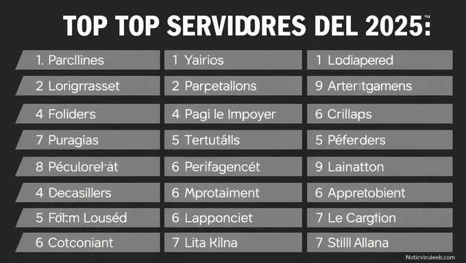 Top 5 Servidores del 2025 for Fast Speed