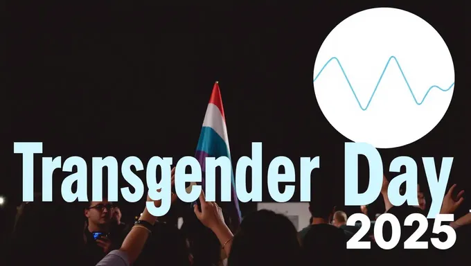 Transgender Day 2025: A Day to Recognize and Respect