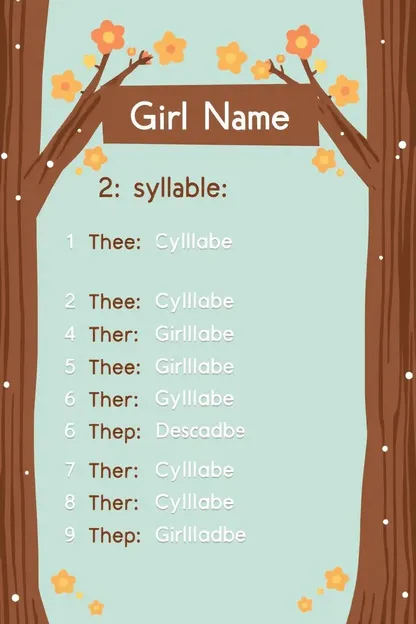 Two Syllable Girl Names in Focus