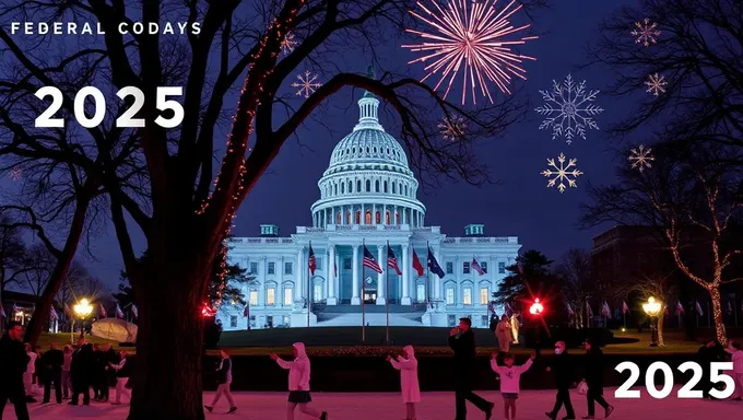 U.S. Federal Holidays 2025: Important Dates for U.S. Banks