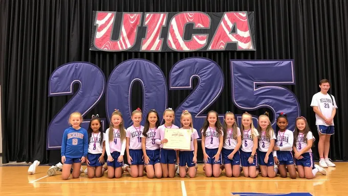 UCA College Nationals 2025 Judging Criteria Announced