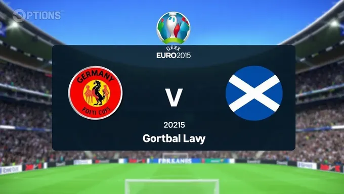 UEFA Euro 2025 Germany vs Scotland Viewing Options and Schedules