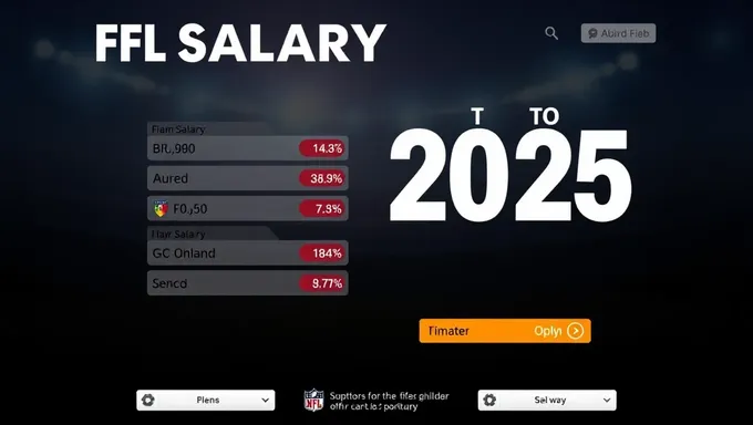 UFL Salary 2025: Unavailable Information on Future Remuneration Packages