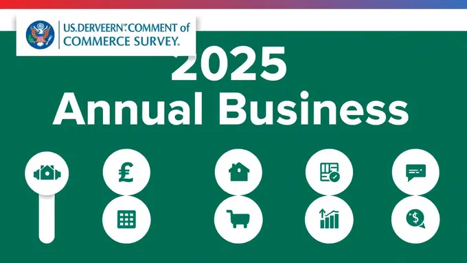 US Department of Commerce 2025 Business Survey Released