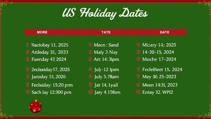 US Federal Holidays in 2025: Dates and Observances