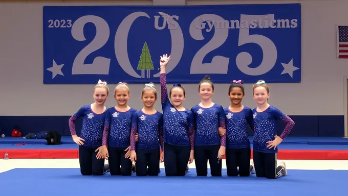 US Gymnastics Team 2025 Announced