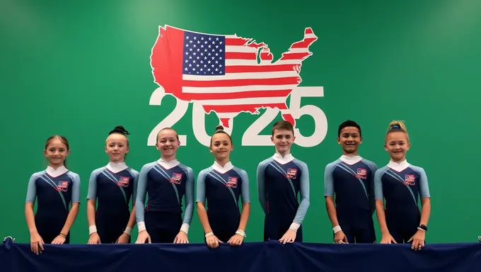 US Gymnastics Team 2025 Medal Contenders