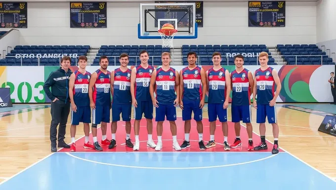 USA Basketball Team for 2025 Olympics