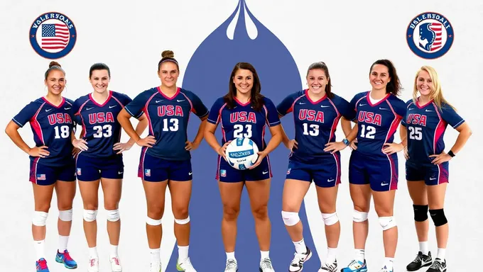 USA Women's Volleyball Team Roster 2025 Announced