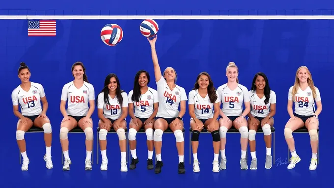 USA Women's Volleyball Team Roster 2025 Confirmed