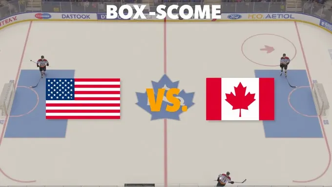 USA vs Canada Box Score 2025 Match Results