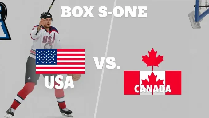 USA vs Canada Box Score 2025 Sports News