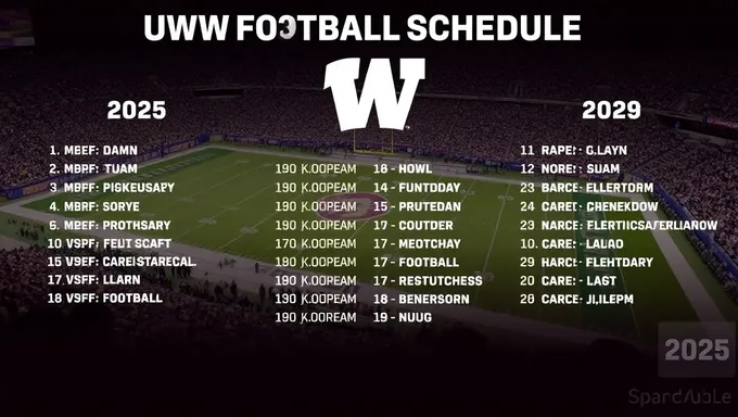 UW Football 2025 Schedule Announced with Much Anticipation