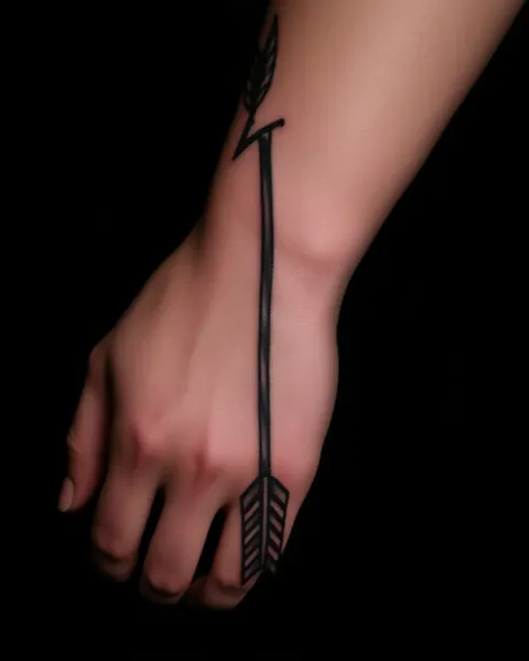 Understanding the Symbolism Behind Arrow Tattoos