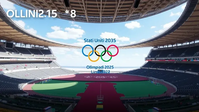 United States Olympics 2025 Set for Excitement